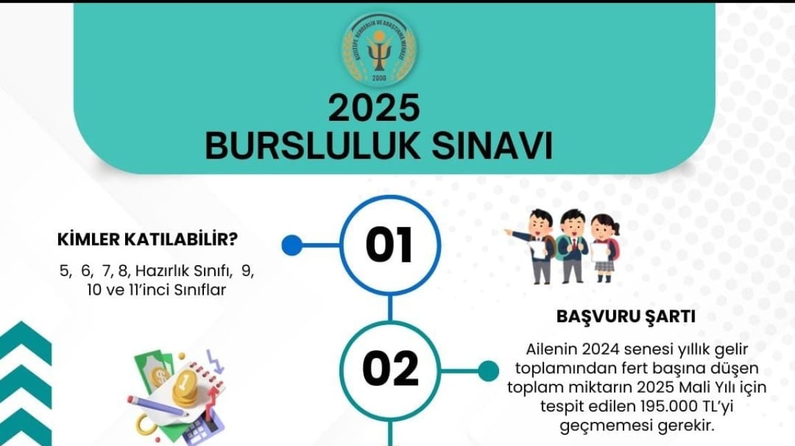 BURSLULUK SINAVI BAŞVURULARI BAŞLADI